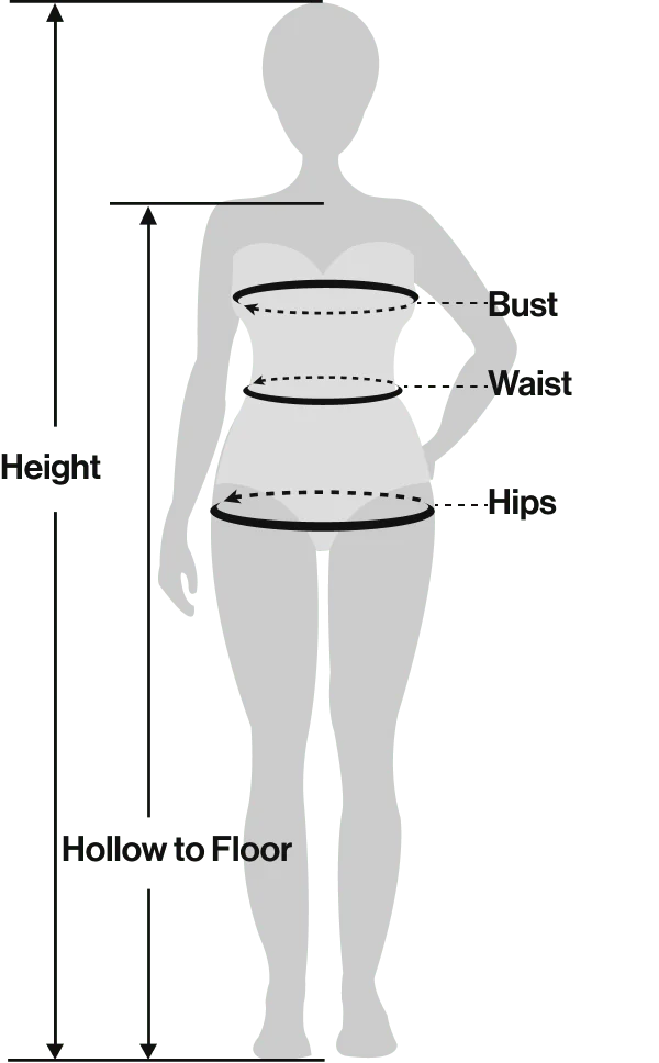 Illustrated guide showing how to measure bust, waist, hips and dress length